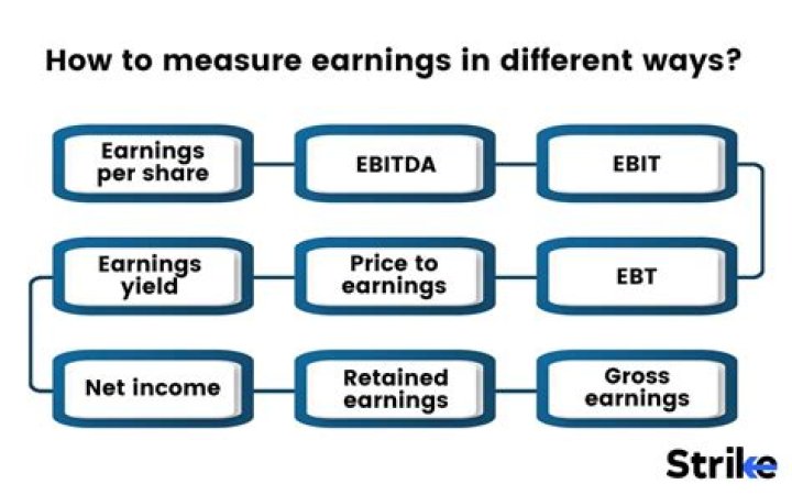 Unveiling The Salary Secrets Of Chris Matthews: A Journey Into Earnings And Influence