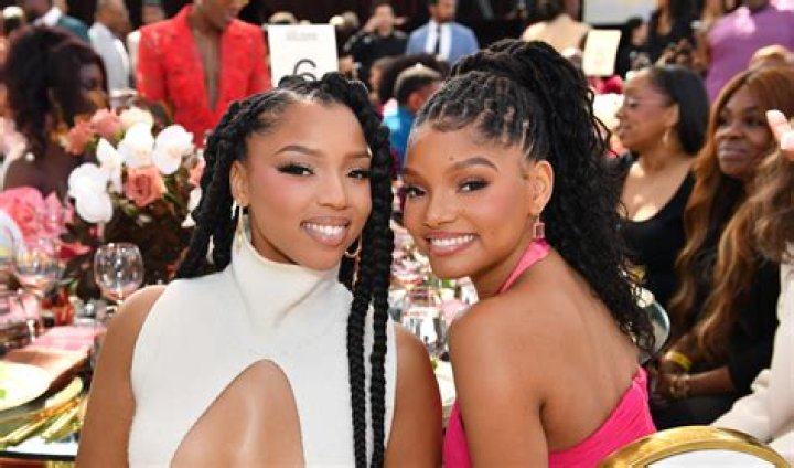 Unveiling The Secrets Behind Chloe And Halle Bailey's Success: Discover The Role Of Their Parents