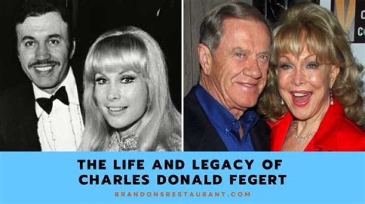 Unveiling The Secrets Of Charles Fegert: A Bodybuilding Legend