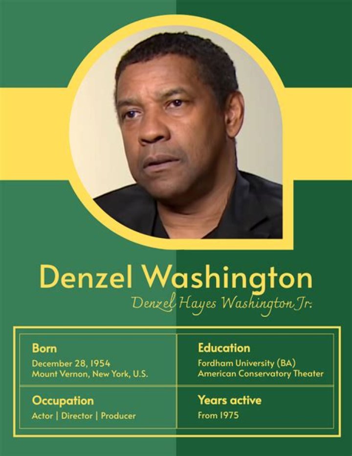 Unveiling The Secrets Of Denzel Washington's Weight Gain Transformations