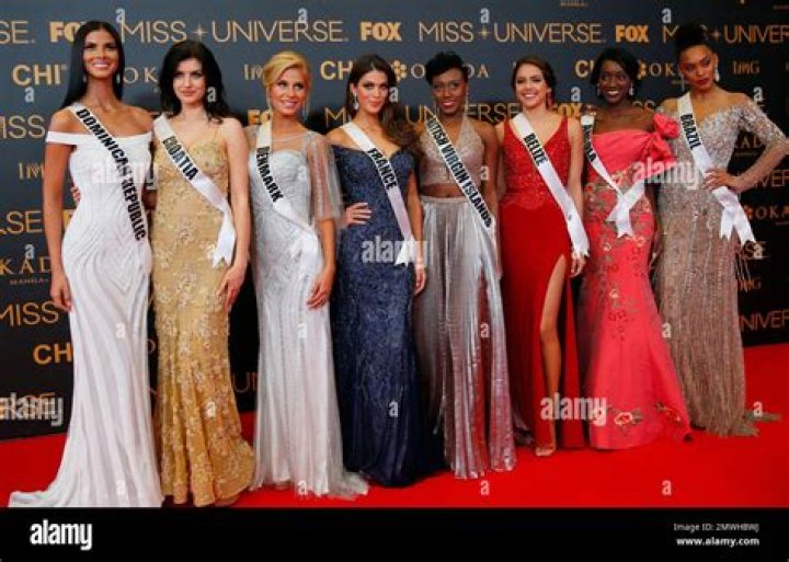 Unveiling The Shortest Miss Universe: A Historical Perspective