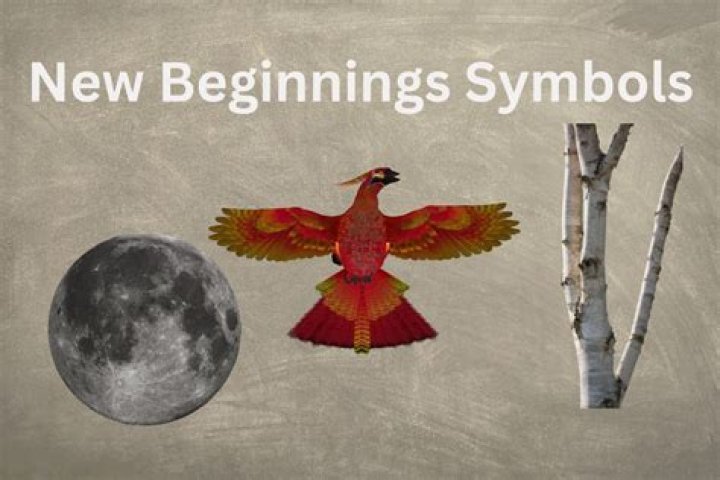 Unveiling The Symbols Of New Beginnings: A Comprehensive Guide