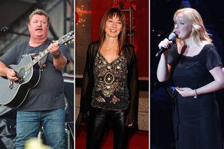 Unveiling The Tragedy: Mindy McCready's Son's Demise And Its Impact