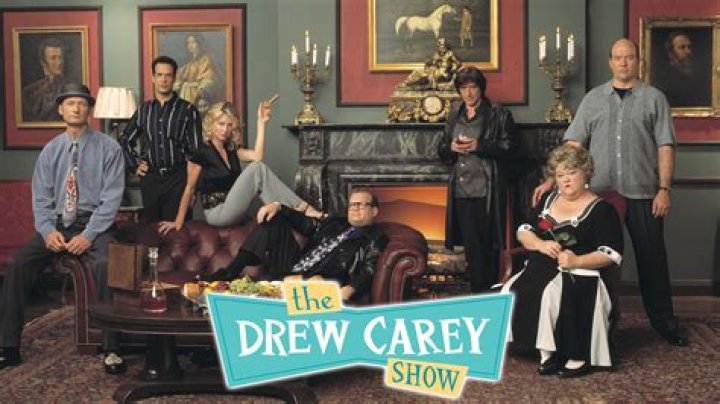 Unveiling The Truth: Exploring Drew Carey's Orientation
