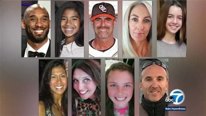 Unveiling The Truth: Gianna Bryant Autopsy Report Reveals Hidden Truths
