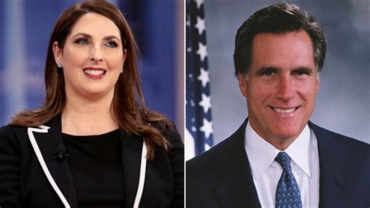 Unveiling The Truth: Ronna McDaniel's Marital Status And Its Significance