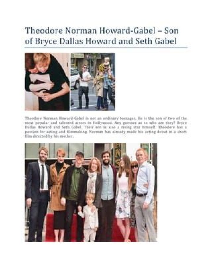 Unveiling The Visionary World Of Theodore Norman Howard-Gabel