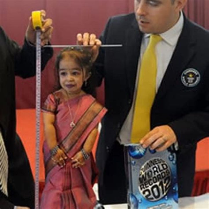 Unveiling The World's Tiniest: Meet The Smallest Woman In India