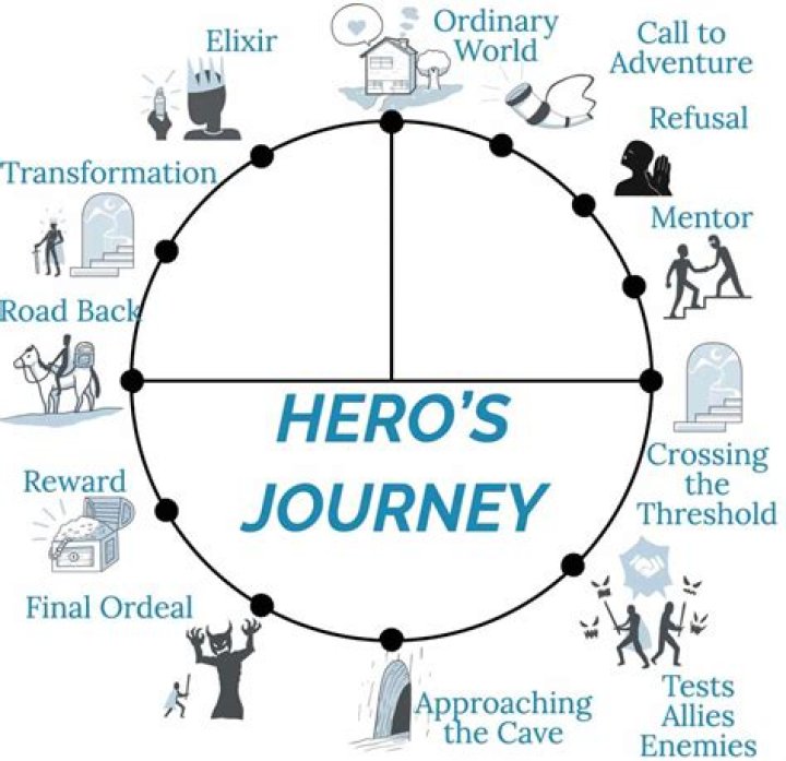 Unveiling Trish Regan's Journey: A Comprehensive Wiki Guide