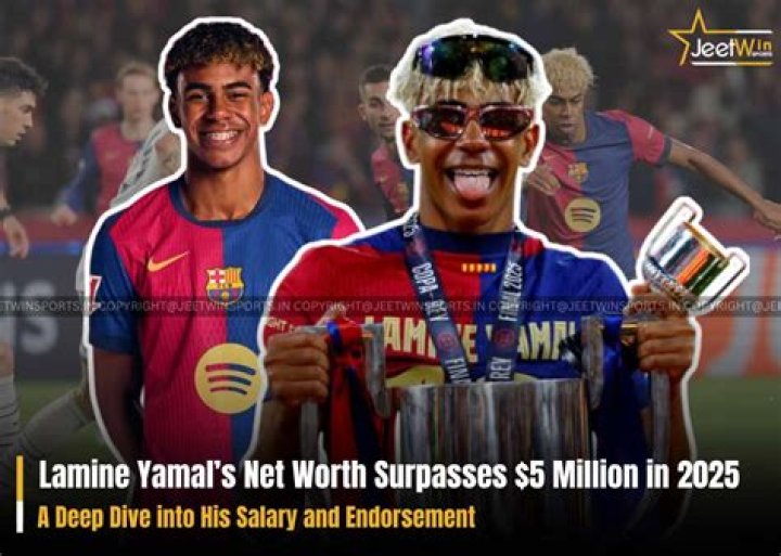 Unveiling YaMal's Net Worth | A Financial Deep Dive