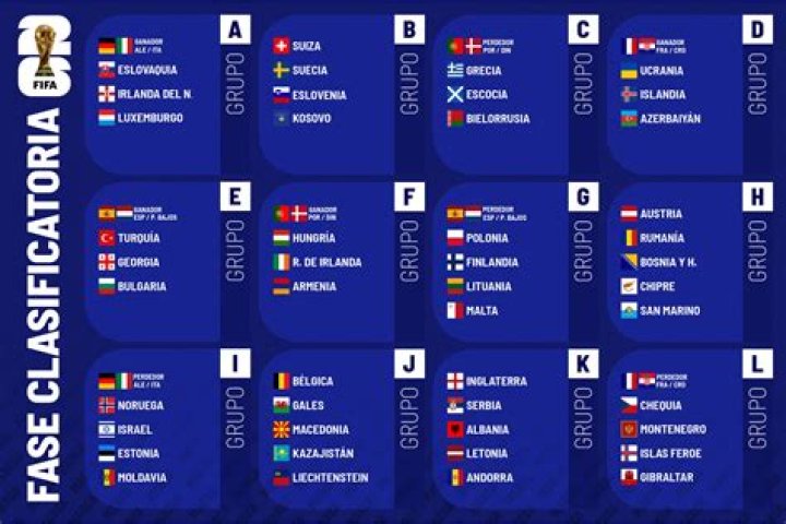 Uruguay contra Escocia en vivo Escocia vs Uruguay | Fase de grupos | Copa Mundial de la 27.07.2024 Transmisión