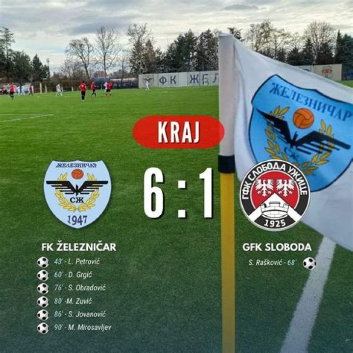 Железничар Панчево Напредак uživo 2022 FK Železničar Pančevo резултат уживо & статистика 27/07/2024