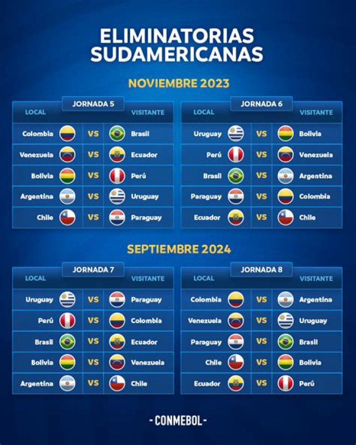 Ver 12 de Junio Villa Hayes - Independiente en vivo hoy 12 de Junio VH vs Pastoreo Futbol Club Estadísticas Cara 26 julio 2024