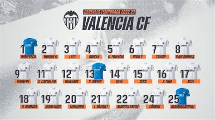Ver Elche - Nottingham Forest en vivo gratis Nottingham Forest Vs Elche CF: alineaciones y estadísticas 26.07.2024