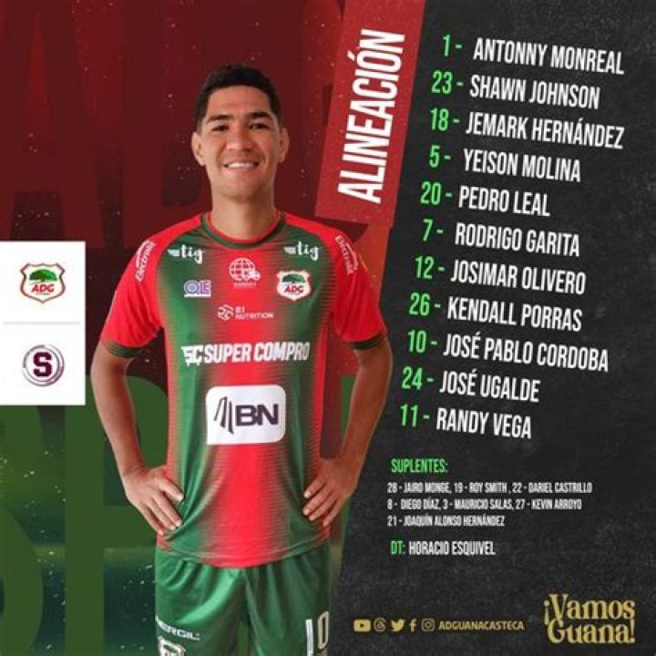 (VER EN VIVO<<<<) Saprissa vs Guanacasteca vea el minuto a minuto Saprissa vs. Guanacasteca: a qué hora y dónde ver hoy el 25 julio 2024