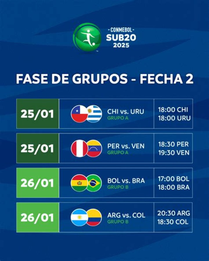 Ver Guatemala Sub20-Haití Sub20 en vivo Calendario y Resultados - Sub-20 Hombres 27 julio 2024