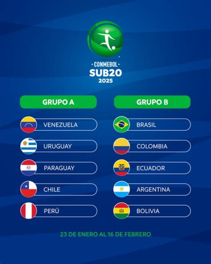 Ver Honduras Sub20 vs República Dominicana Sub20 en vivo Calendario y Resultados - Sub-20 Hombres 27 julio 2024