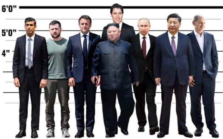 Vladimir Putin's Height In Feet