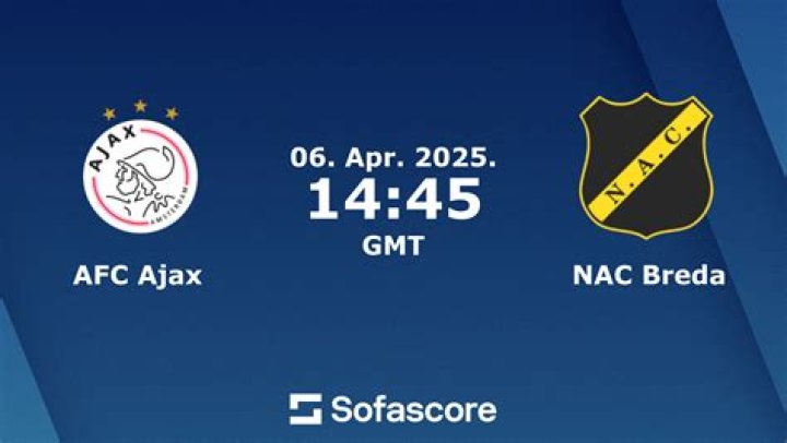 [VOETBAL**] NAC OFI kijken streaming NAC Breda vs OFI Crete H2H 24 juli 2024