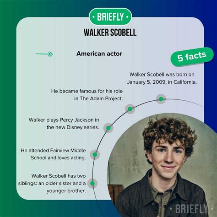 Walker Scobell's Love Life In 2024: The Latest Buzz