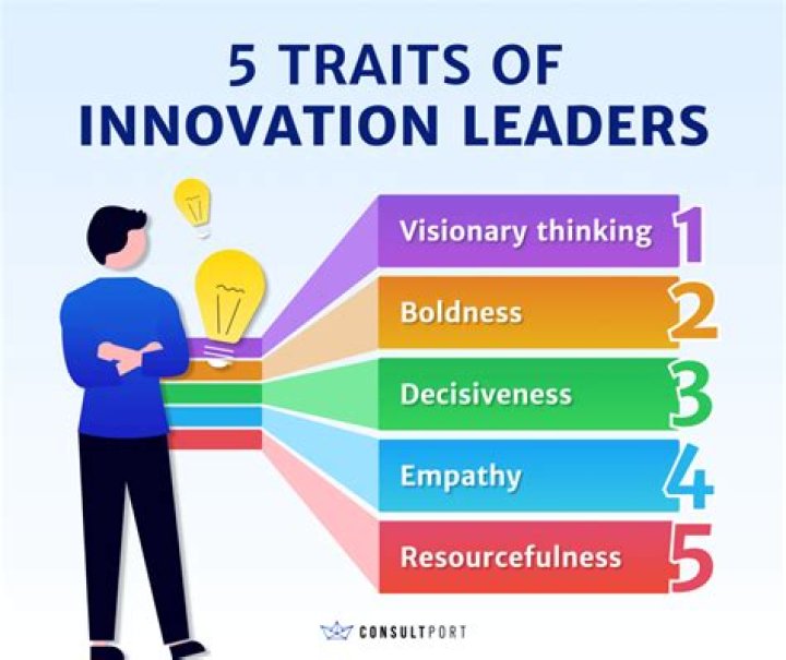 Wanda Bowles: The Unmatched Leader In Innovation And Leadership