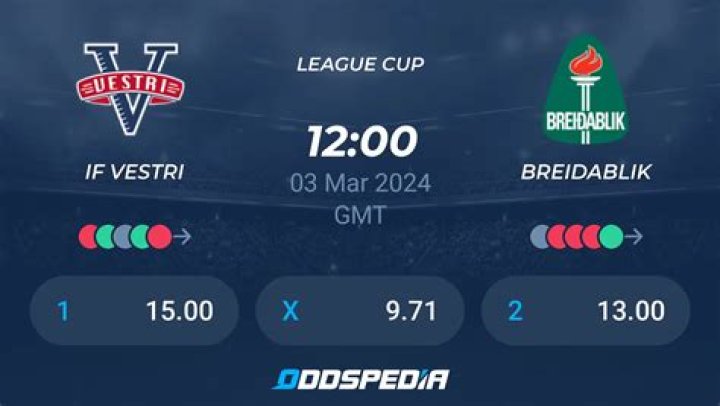 (((Watch Live@@))) Breiðablik v Drita live online 25/07/2024