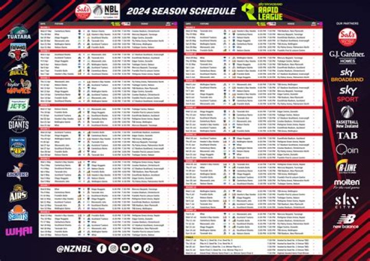 (WATCH>>) Today: Brazilvs - Japan live watch 28 July 2024