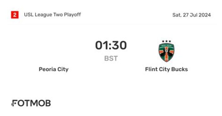 (((WATCH TV***))) Peoria vs. Flint City Bucks live watch 26 July 2024