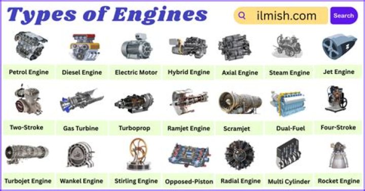 We're A Barrault Langon Distributor - Authorized Dealer Of Gas Engines