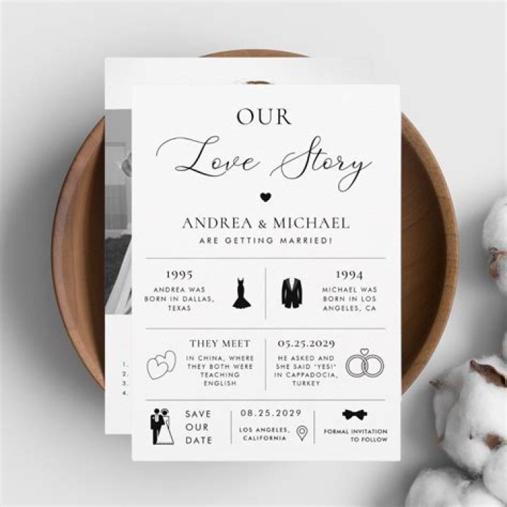 Wedding Details And Love Story