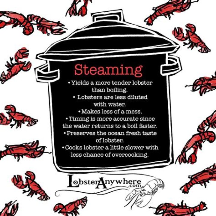 What Red Lobster Cooks Wear