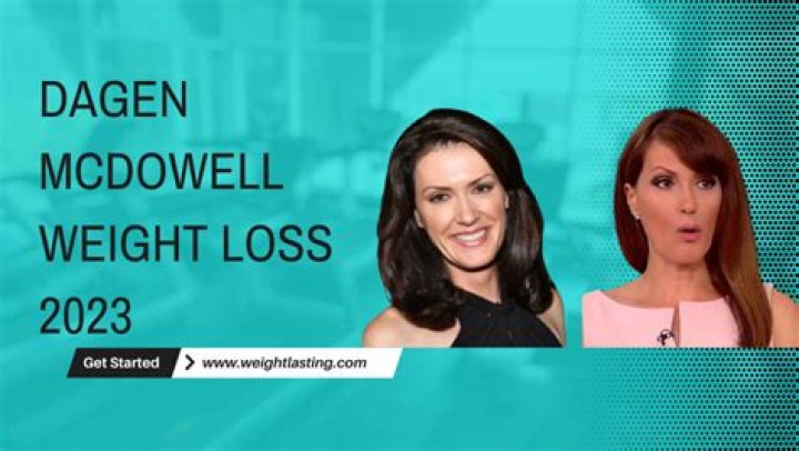 What You Need To Know About Dagen McDowell's Health Status