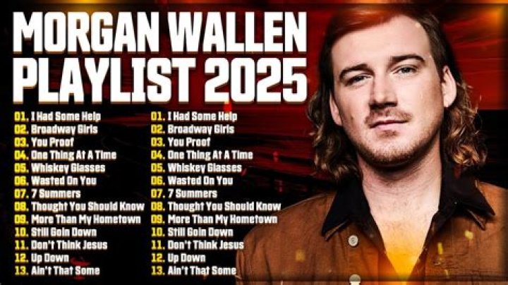 When Your Next Album Drops: Morgan Wallen's Upcoming Release