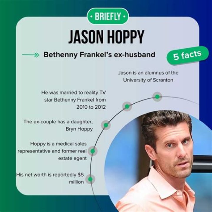 Where Is Jason Hoppy Now