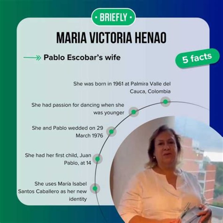 Where Is Mara Victoria Henao?