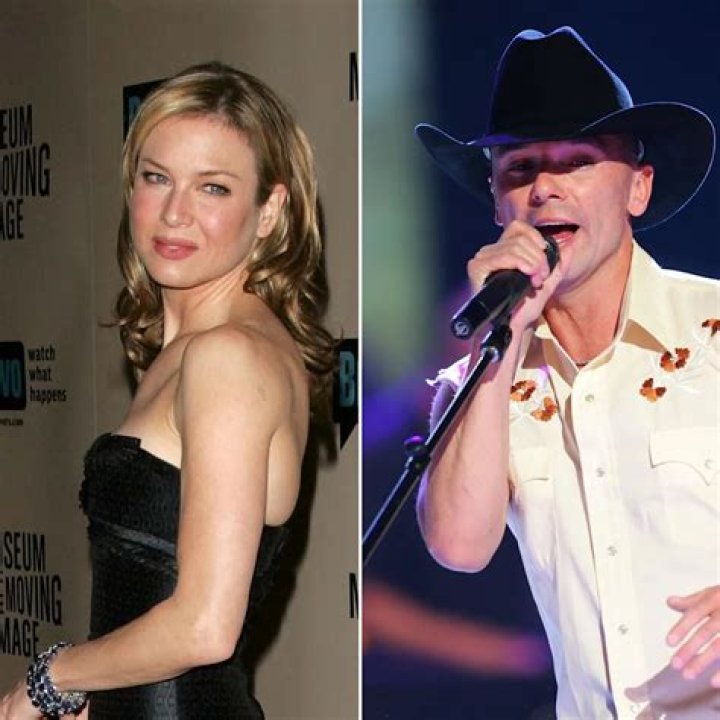 Where Kenny Chesney Lives: Unraveling The Country Music Star's Home Base