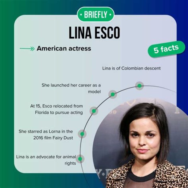 Who's Lina Esco's Other Half? Exploring Her Relationship Status