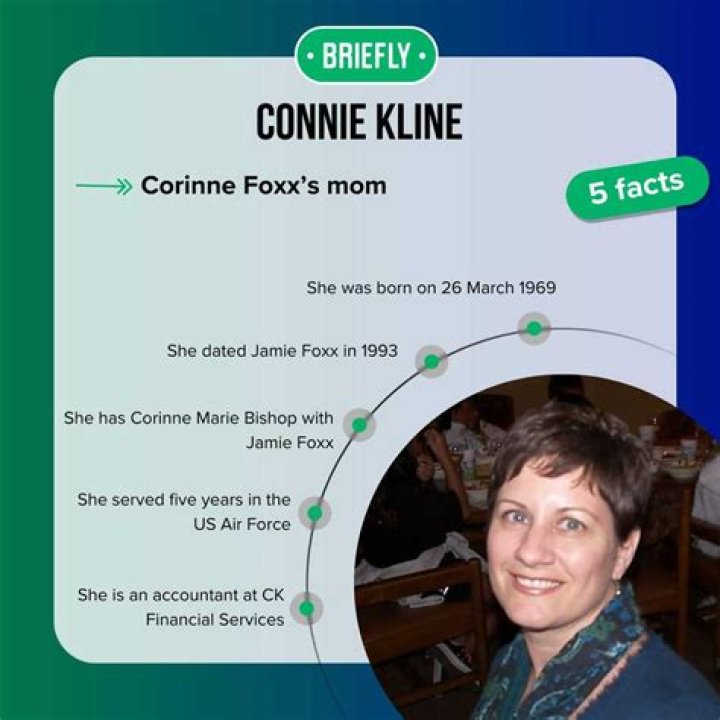 Who Is Connie Kline? Your Comprehensive Guide