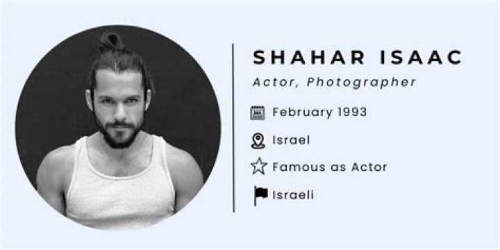 Who Is Isaac Shahar?