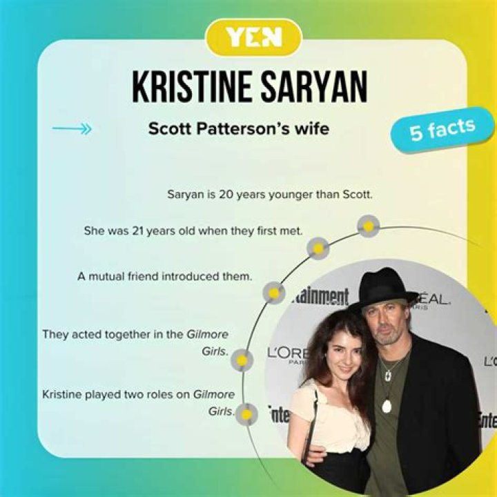 Who Is Kristine Saryan: A Guide To Her History And Impact
