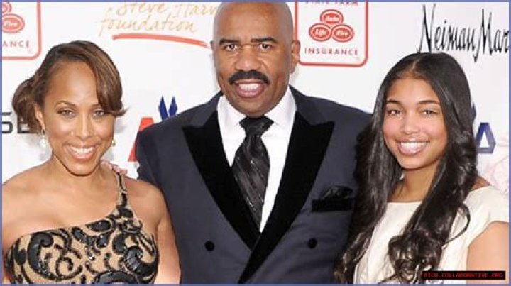 Who Is Lori Harvey's Father, Revealed: Exclusive Details