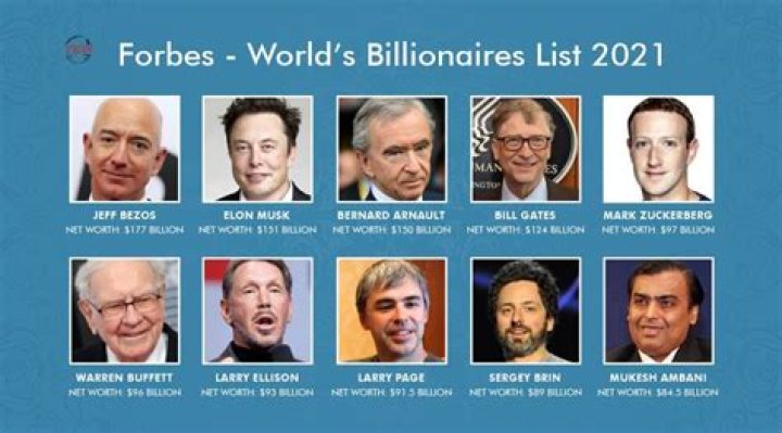 Who Is The Richest Man Surnamed Sheen?