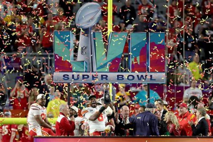 Who Won The Superbowl: The Ultimate Guide