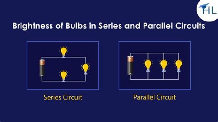 Why All Bulbs In A Parallel Circuit Stay Equally Bright: A 6-Bulb Circuit Example