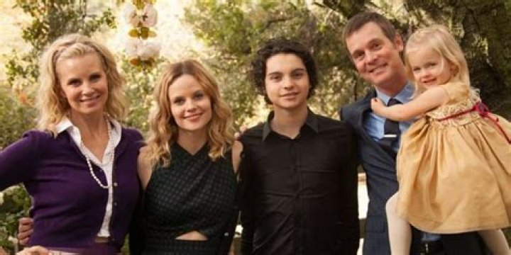 Why Did Sarah Ramos Leave 'Parenthood'? Reasons Behind Haddie's Departure