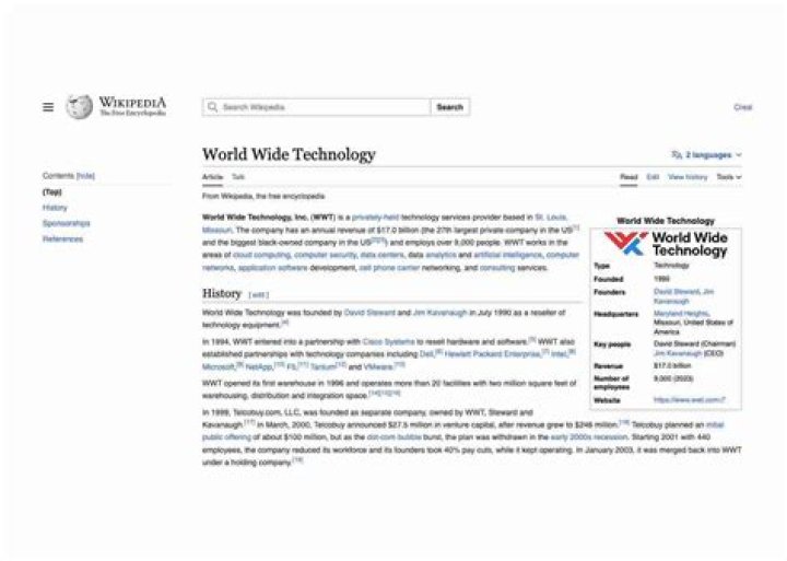 Wikipedia Profile And Detailed Information