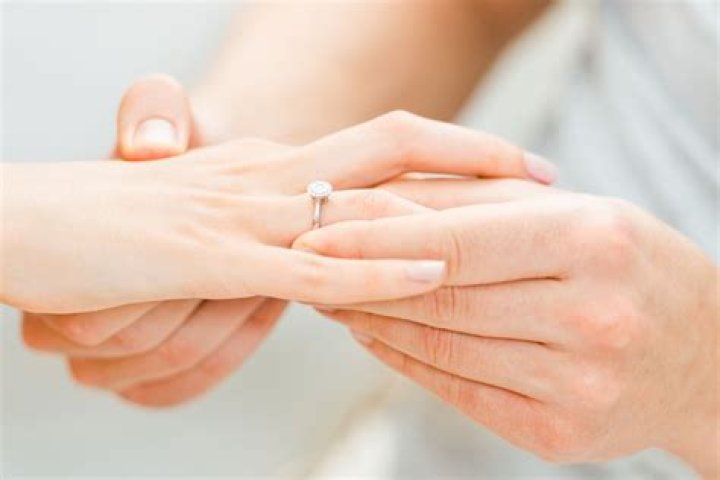 Will Douglas Kaitlan Collins Engagement Ring: A Symbol Of Love And Commitment