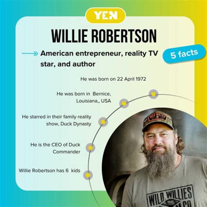 Willie Robertson Net Worth: The Rich Lifestyle Of A Duck Dynasty Star