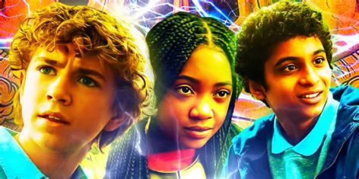 Witness The Transformation: The Ageless Cast Of Percy Jackson