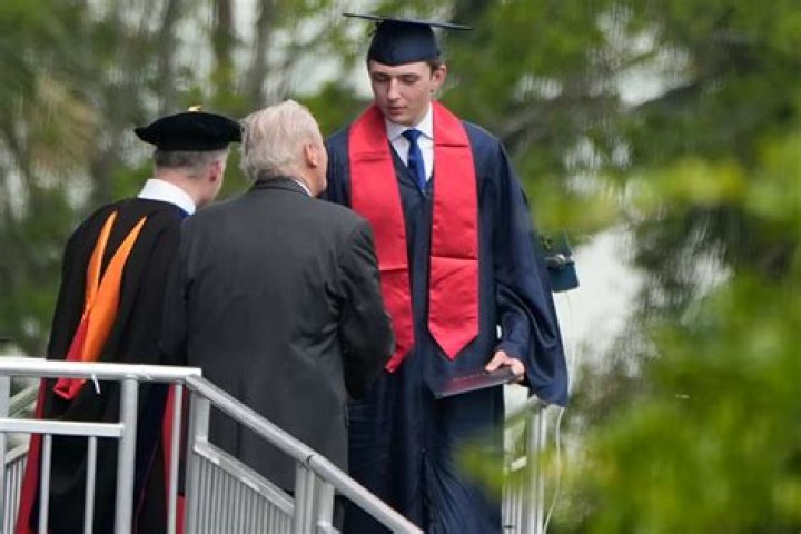 Witness The Triumph: Barron Trump's Graduation Journey